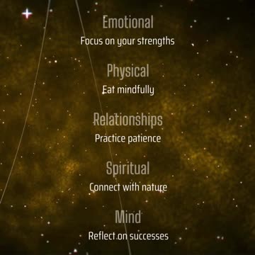 Daily Mind-Body-Spirit Tips 53