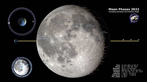 Nasa4videos