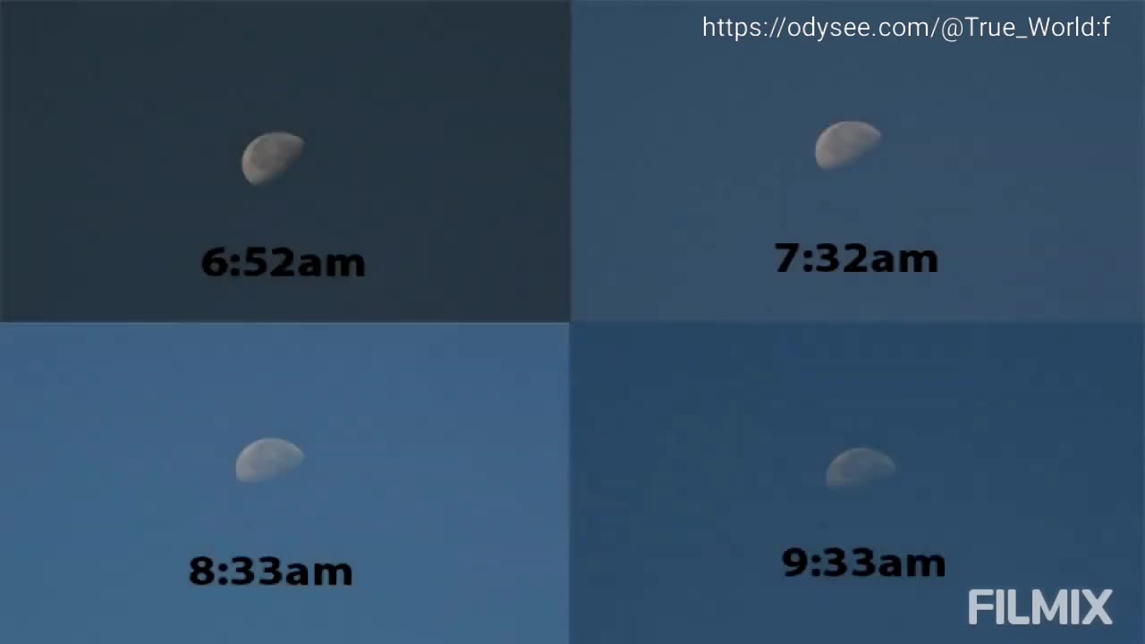 The Sun And Moon - Do You Know?