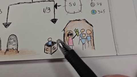 what happened to marriage.mp4