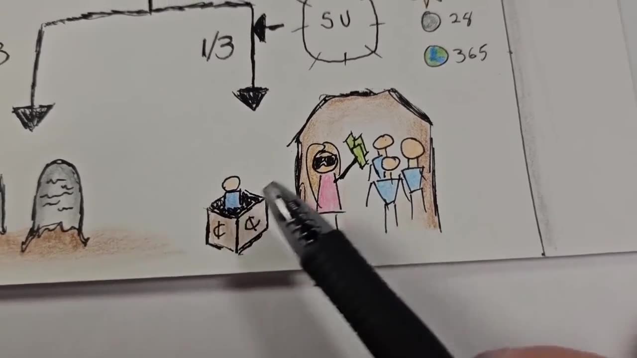 what happened to marriage.mp4