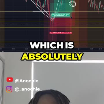 Breaking Milestones!! (Trading)