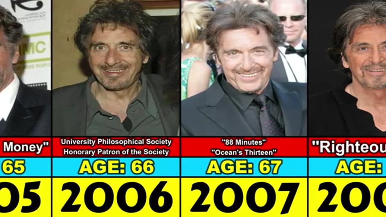 AL PACINO TRANSFORMATION FROM 0 TO 84