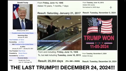 THE LAST TRUMP!!! DECEMBER 24-25 2024