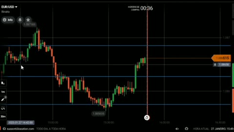 Mateus Almeida - Trader Expert - MOD 13 - AULA 02