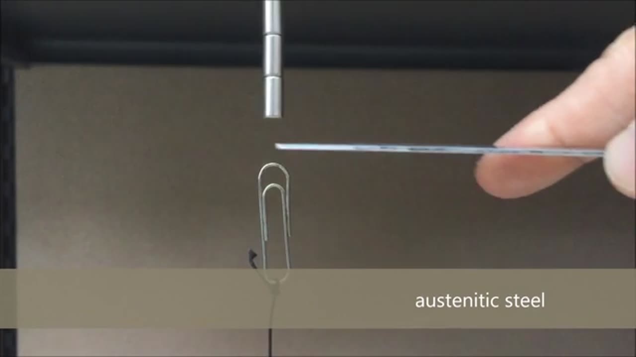 Magnetic Shielding Demonstrations