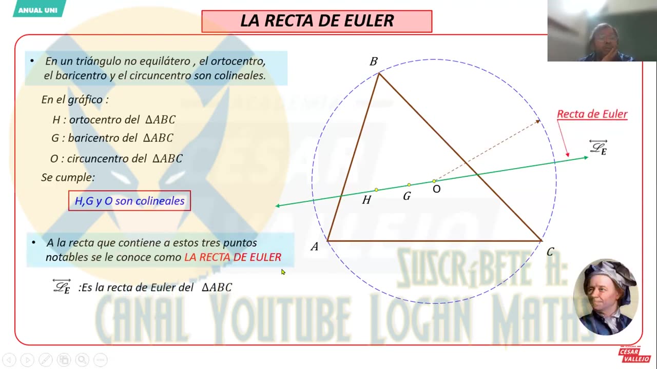 ANUAL VALLEJO 2023 | Semana 16 | Química S2 | Geometría