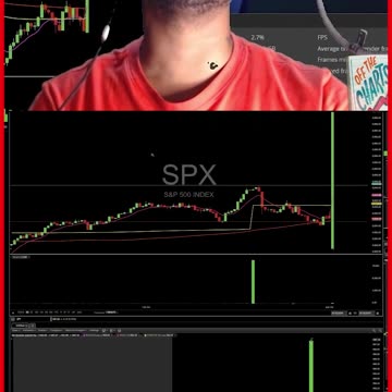 RATE CUT PRICE ACTION LIVE FINANCE SOLUTIONS-YT