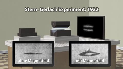 Stern-Gerlach Experiment 1922
