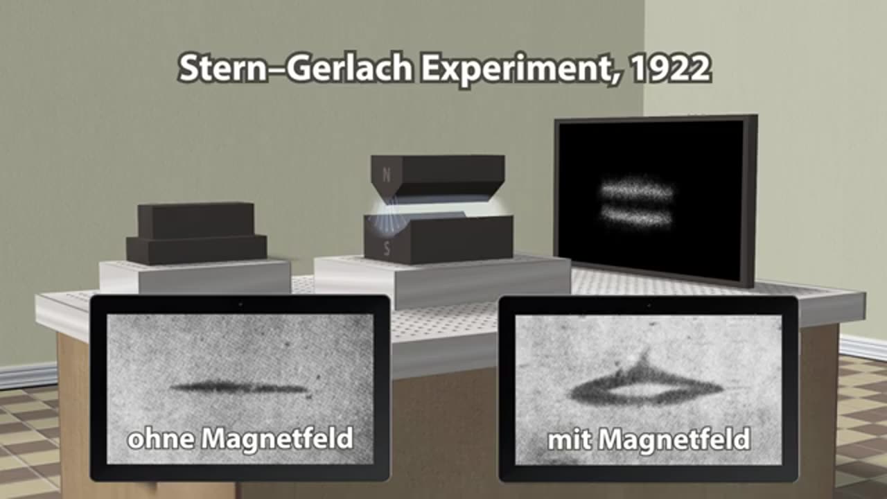 Stern-Gerlach Experiment 1922