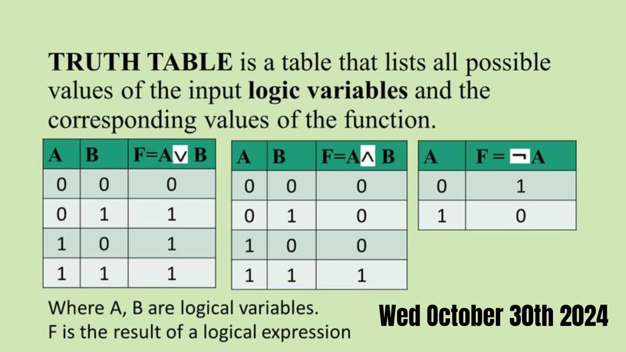 The Truth Table Episode 33: Kimberly Neudorf Part 2