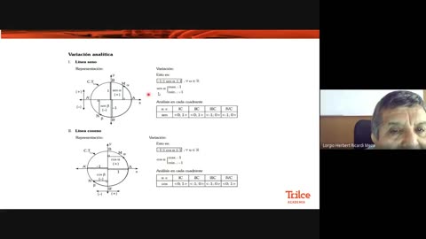 TRILCE SEMESTRAL 2021 | SEMANA 07 | TRIGONOMETRÍA: CIRCUNFERENCIA TRIGONOMÉTRICA II
