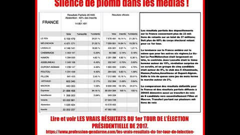 MOUSELAND... MAIS VEAU-TEZ DONC... LE VOTE DONNE JUSTE L'ILLUSION D'UN CHANGEMENT !!!