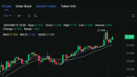 GRIMACE is now the most profitable investment in the cryptocurrency market.