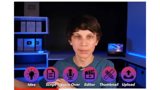 Two Ways of Doing YouTube