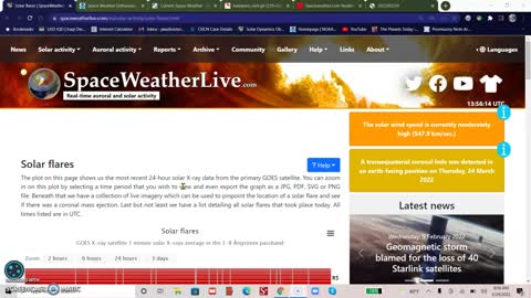 Huge Sunspot Group