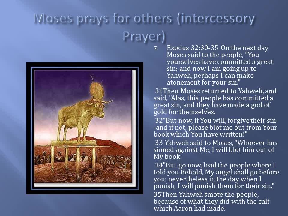 What Prayer is and what it is not