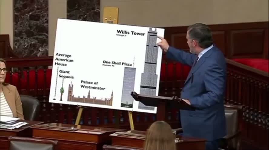 Senator Ted Cruz Perfectly Shows Just How Out of Control Biden and Democrat's Spending Truly is