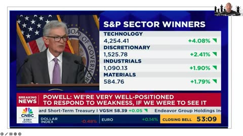 The Market This Week - Aug 4, 2024