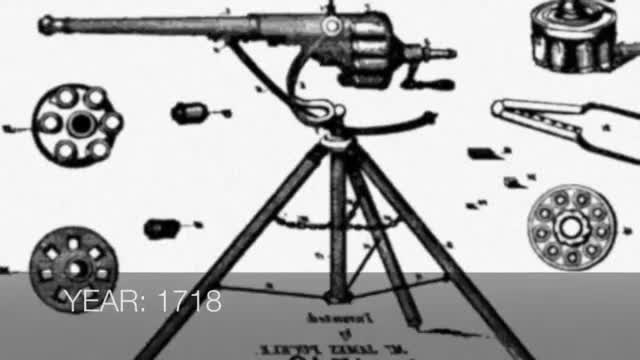 What are the Oldest Guns in the World