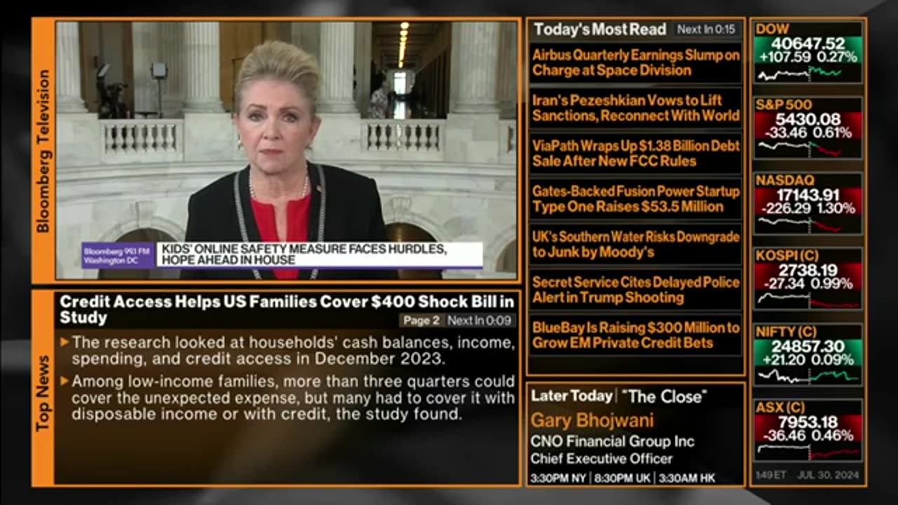 Kids Online Safety Act Passes Senate, Moves to House: Blackburn on Bloomberg TV