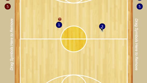 RBCN: "Triangle" End-of-Quarter Set Play