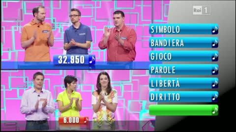 RAIUNO - Reazione A Catena-La Catena Musicale (06/07/2013)