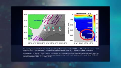 Climate Crisis and Ocean Pollution: Global Challenges and Solutions | Full Documentary (2024)