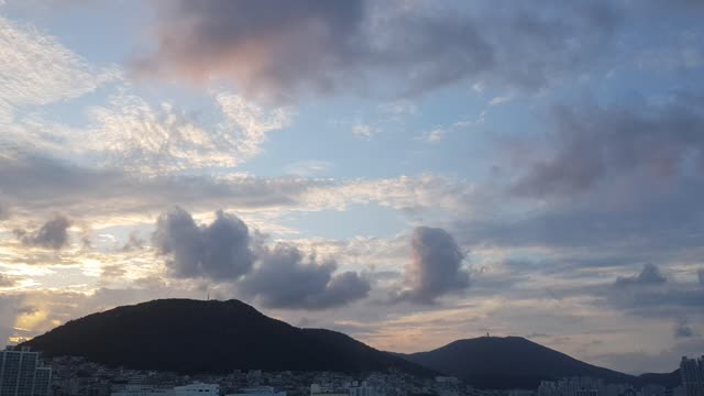 Evening sky and clouds at sunset