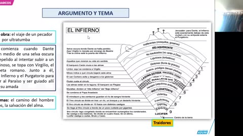 ANUAL ADUNI 2024 | Semana 06 | Aritmética | Literatura