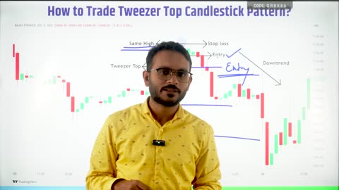 Candlestick Patterns Course | Part 2 | Hindi | Trade Hunter