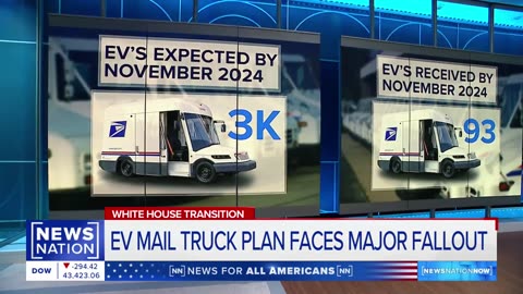 Average American wouldn't notice privatization of USPS: Auto journalist | NewsNation Now