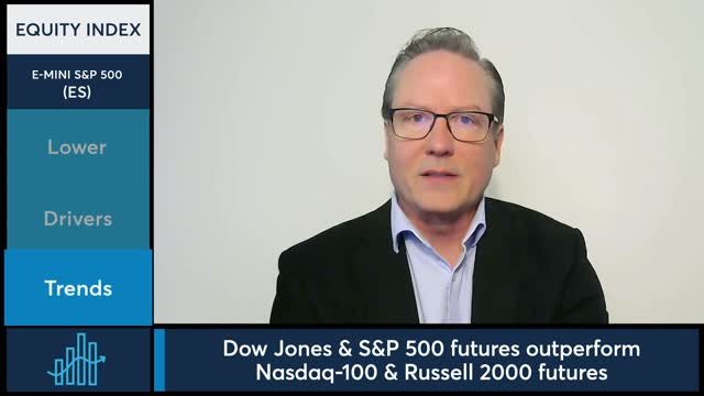 Equity Market Commentary Dan Deming, 102422