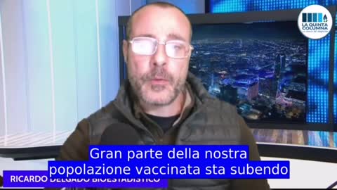 Ricardo Delgado Martin: Le prove del contenuto dei finti_vaccini