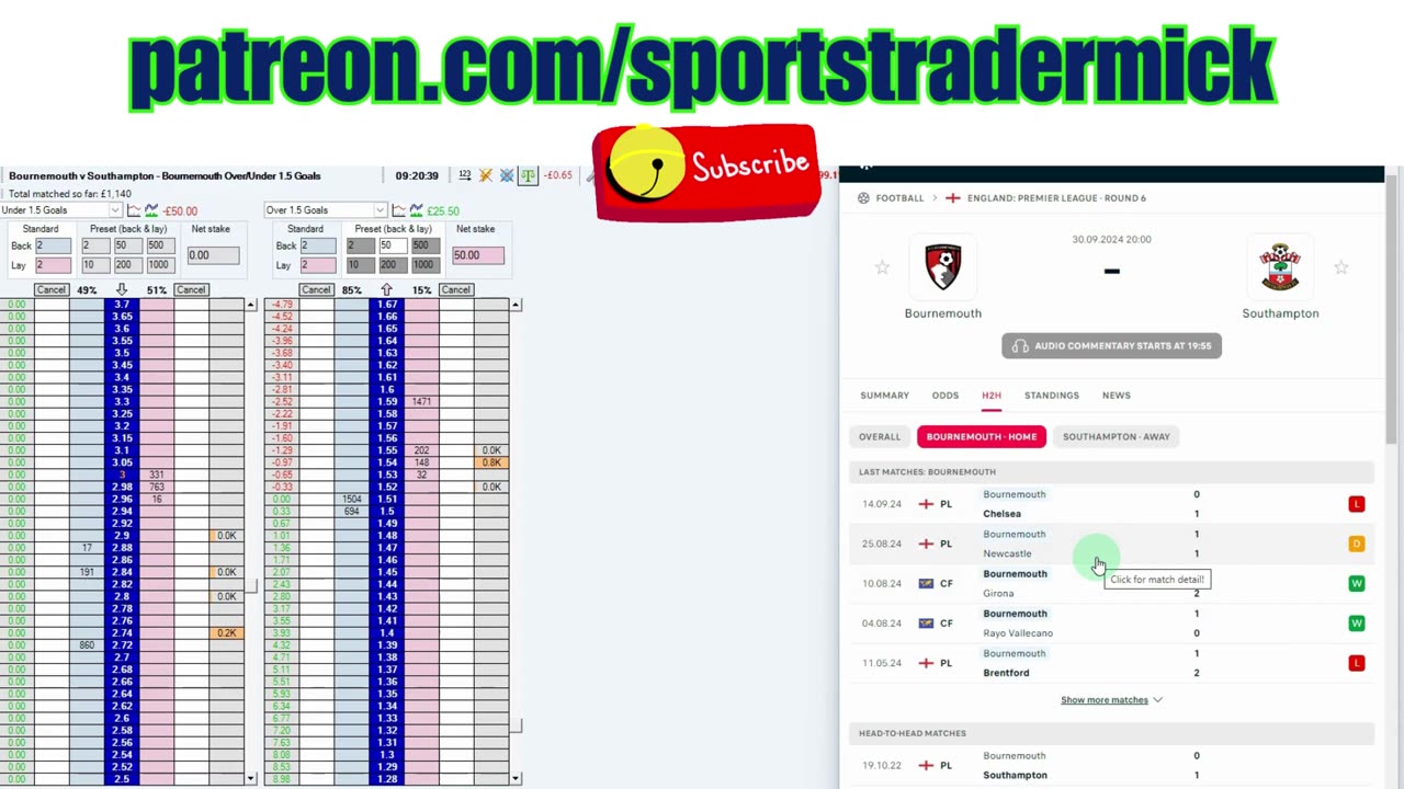 Betfair Trading, bournemouth game