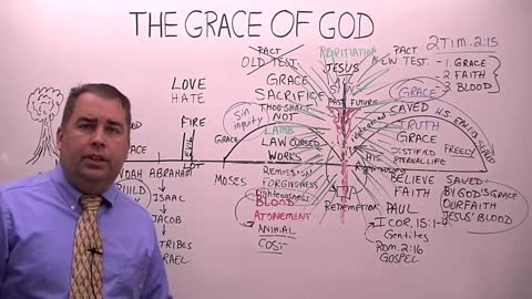 The Grace of God