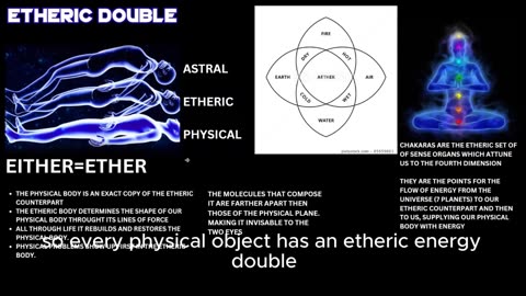 The Different Planes Dimensions of Existence with Subtitles