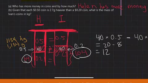 Word Problem from Singapore PSLE 2021 (Primary School Leaving Examination) Paper 2 Q15