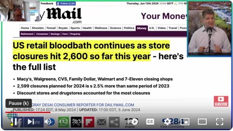 Banks - Going Down - Half or More - God Help Us - Markets Going Down-6-2024