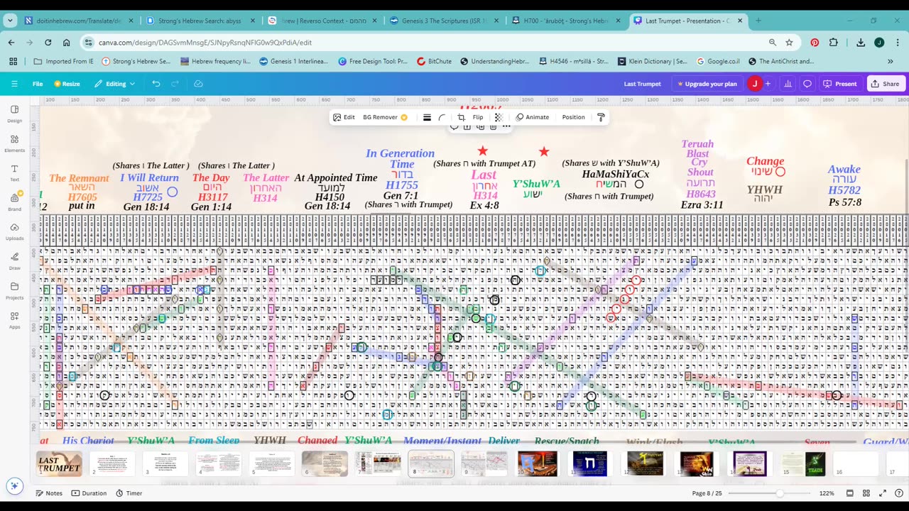 Checking Janette's Terms on Trumpets Code Table