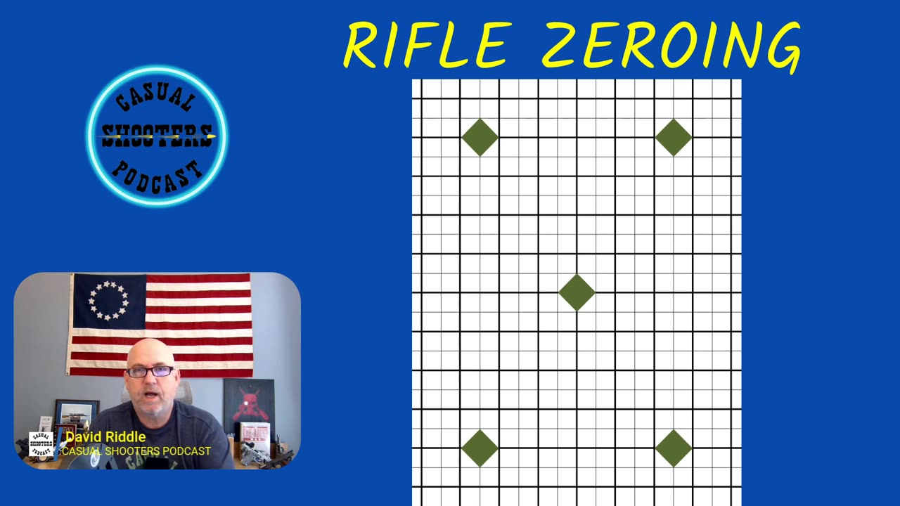 Rifle Zeroing