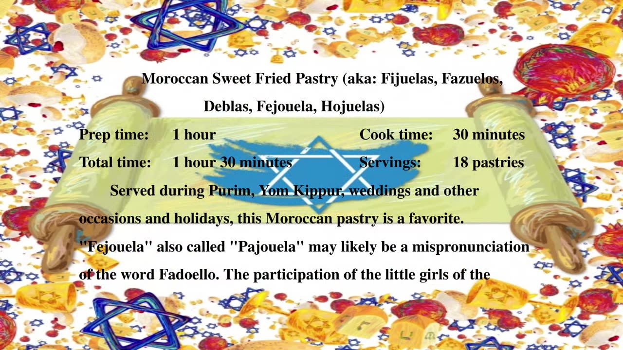 Today in History Food Edition March 23, 2024