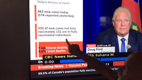 MANDATED VACCINE PASSPORTS COULD ACTUALLY GO TO PEOPLE FULLY VACCINATED YET TEST POSITIVE FOR COVID