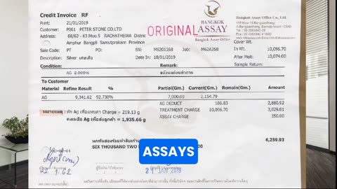 Assay Certificates: Unveiling Silver Quality Since 2006