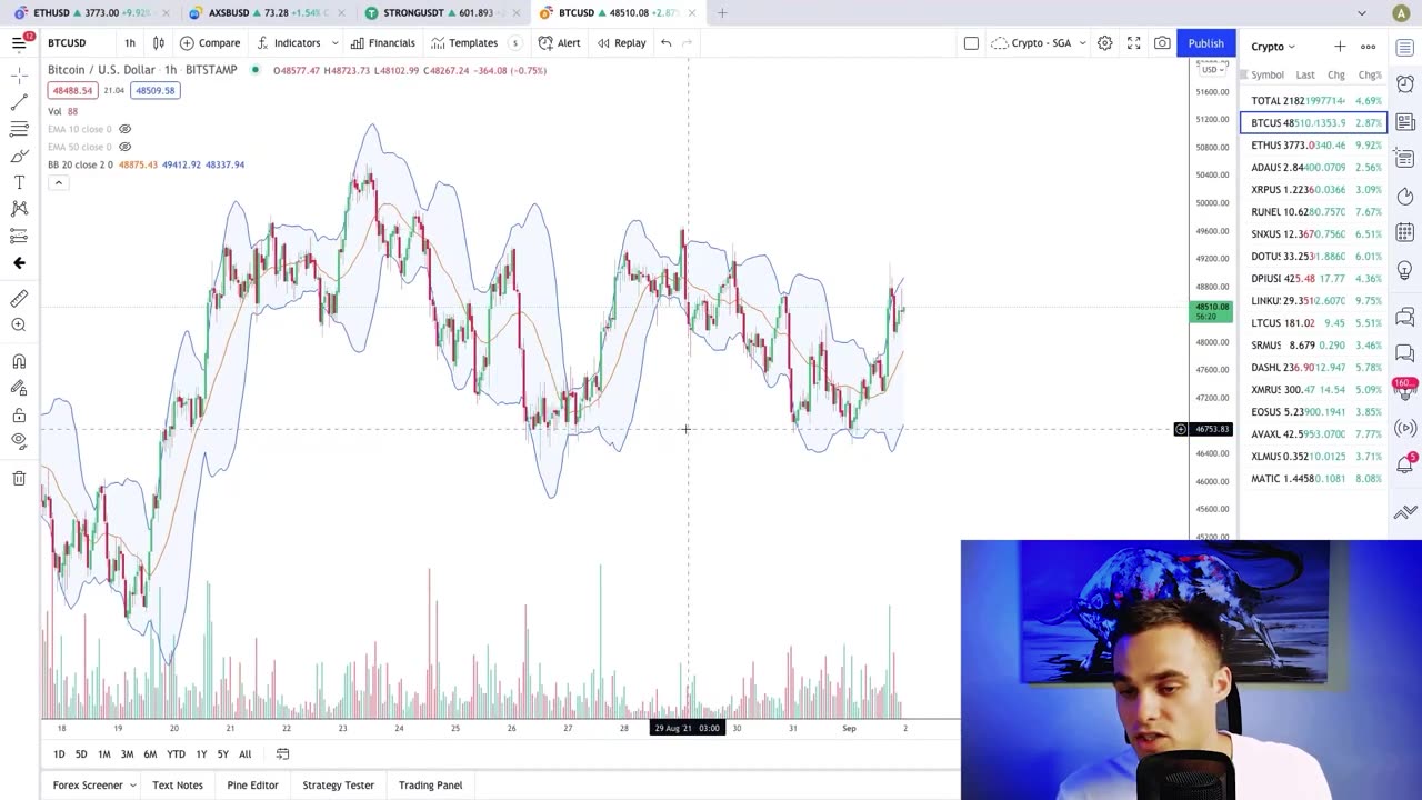 Crypto Trading For Beginners - Part 5 [Favorite Strategies]