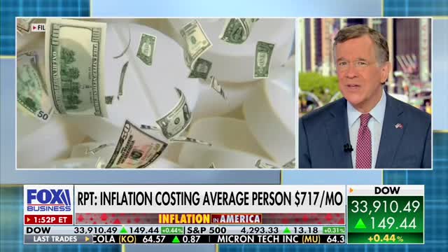 Fox Business: Inflation Costing Average Americans ‘$717 a Month’