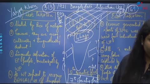 Indian History Post Independance UPSC GS1 Ch3