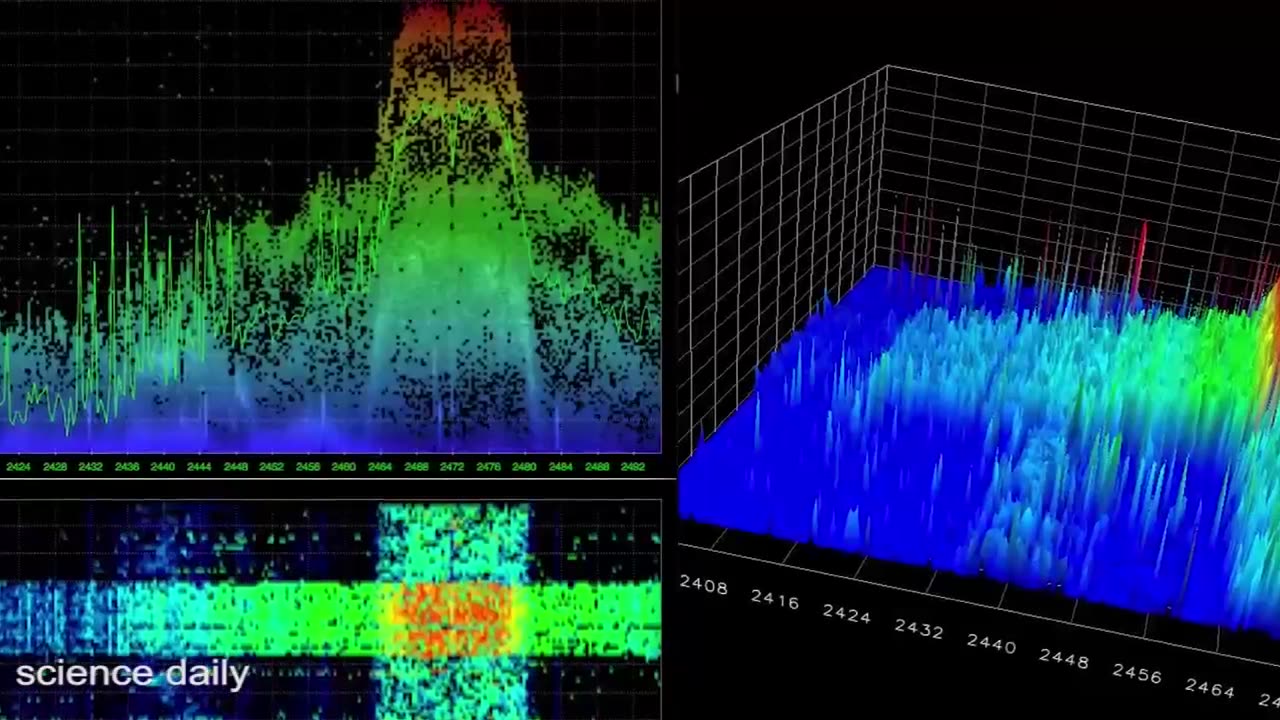 IEEE 802.15: WIRELESS PERSONAL AREA NETWORK STANDARD 13 July 2015