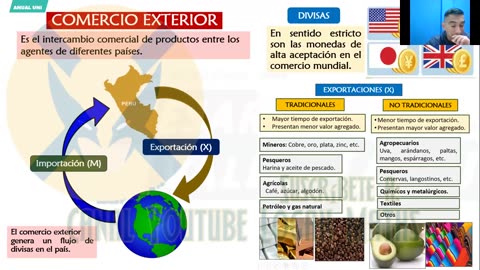 ANUAL VALLEJO 2023 | Semana 24 | Aritmética S1 | Economía | RV