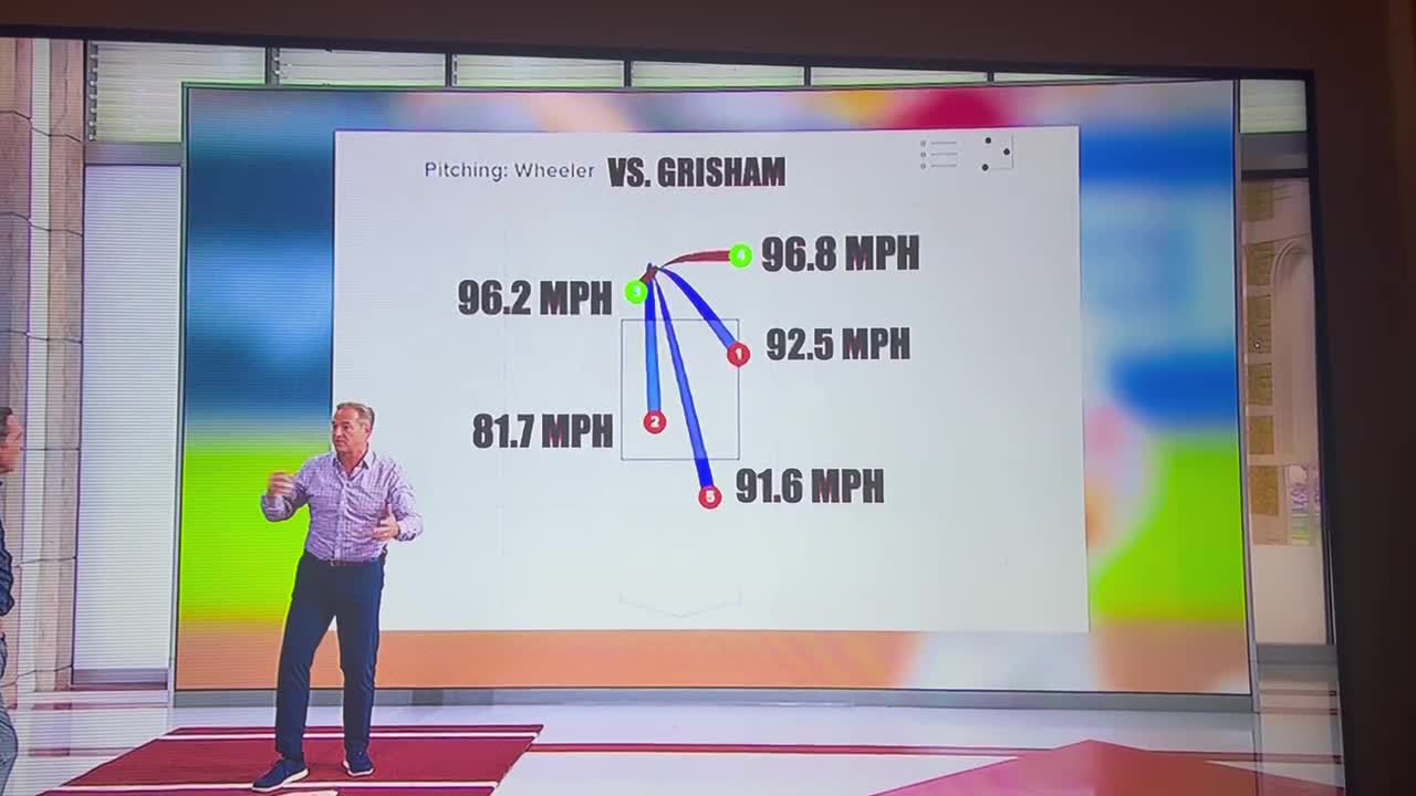 Zach Wheeler pitching excellence broken down by Al Lieter